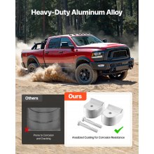 2 in Front Leveling Lift Kit for 2005-2024 Ford F250 F350 Super Duty 4WD