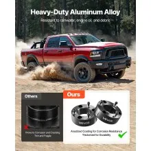 2.5 in Front Leveling Lift Kit for 2004-2025 Ford F150 03-18 Expedition