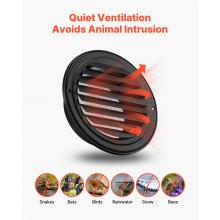 6 Inch Round Wall Vent Cover Stainless Steel AC Vent 2 Pack Black