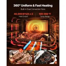 VEVOR Double Deck Gas Convection Oven, 14 cu.ft Full-Size Commercial Convection Oven, 40,000 BTU x 2 Powerful Burners, Natural Gas Commercial Ovens with Two Fan Modes, for Bakery, Restaurant & Kitchen