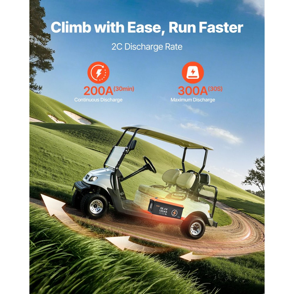 VEVOR 36V 105Ah Golf Cart Lithium Battery, 36 Volt Golf Cart Battery with 200A BMS, LCD Monitor and Mobile APP, LiFePO4 Battery with 600A Peak Current, 20A Charger and 4000+ Cycles, for Golf Carts