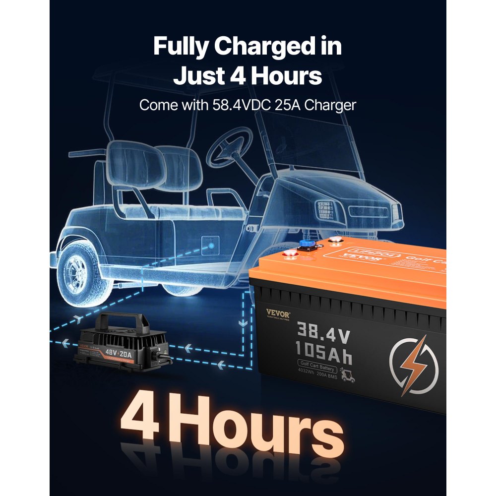 VEVOR 36V 105Ah Golf Cart Lithium Battery, 36 Volt Golf Cart Battery with 200A BMS, LCD Monitor and Mobile APP, LiFePO4 Battery with 600A Peak Current, 20A Charger and 4000+ Cycles, for Golf Carts