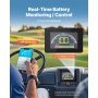 36V 105Ah Golf Cart Lithium Battery 20A Charger LCD Monitor & 4000+ Cycle