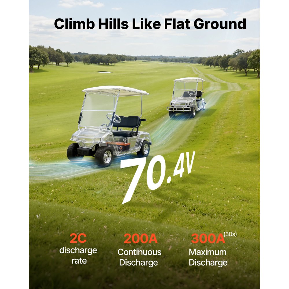 VEVOR 72V (70.4V) 105AH Lithium Golf Cart Battery, with 15A Charger, Lifepo4 Battery Kit, Built-in 200A BMS, with Bluetooth & Touch Monitor, 2C Discharge, 4000 Cycles, for Golf Carts, Trolling Motors