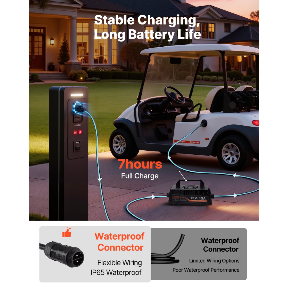 VEVOR 72V (70.4V) 105AH Lithium Golf Cart Battery, with 15A Charger, Lifepo4 Battery Kit, Built-in 200A BMS, with Bluetooth & Touch Monitor, 2C Discharge, 4000 Cycles, for Golf Carts, Trolling Motors