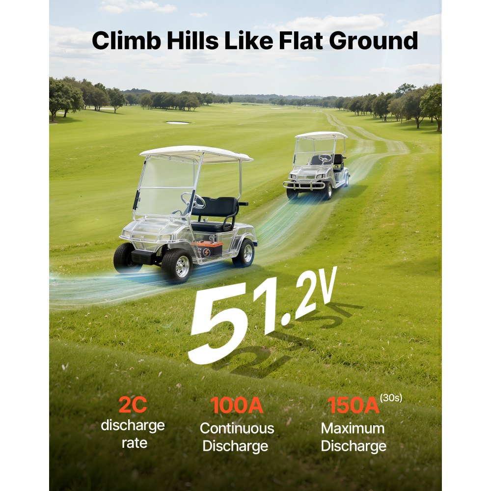 VEVOR 48V (51.2V) 52AH Lithium Golf Cart Battery, with 15A Charger, Lifepo4 Battery Kit, Built-in 100A BMS, with Bluetooth Mobile APP & Display Monitor, 4000 Cycles, for Golf Carts, Trolling Motors