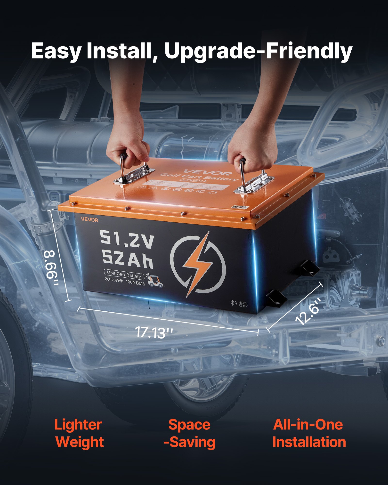 VEVOR 48V (51.2V) 52AH Lithium Golf Cart Battery, with 15A Charger, Lifepo4 Battery Kit, Built-in 100A BMS, with Bluetooth Mobile APP & Display Monitor, 4000 Cycles, for Golf Carts, Trolling Motors