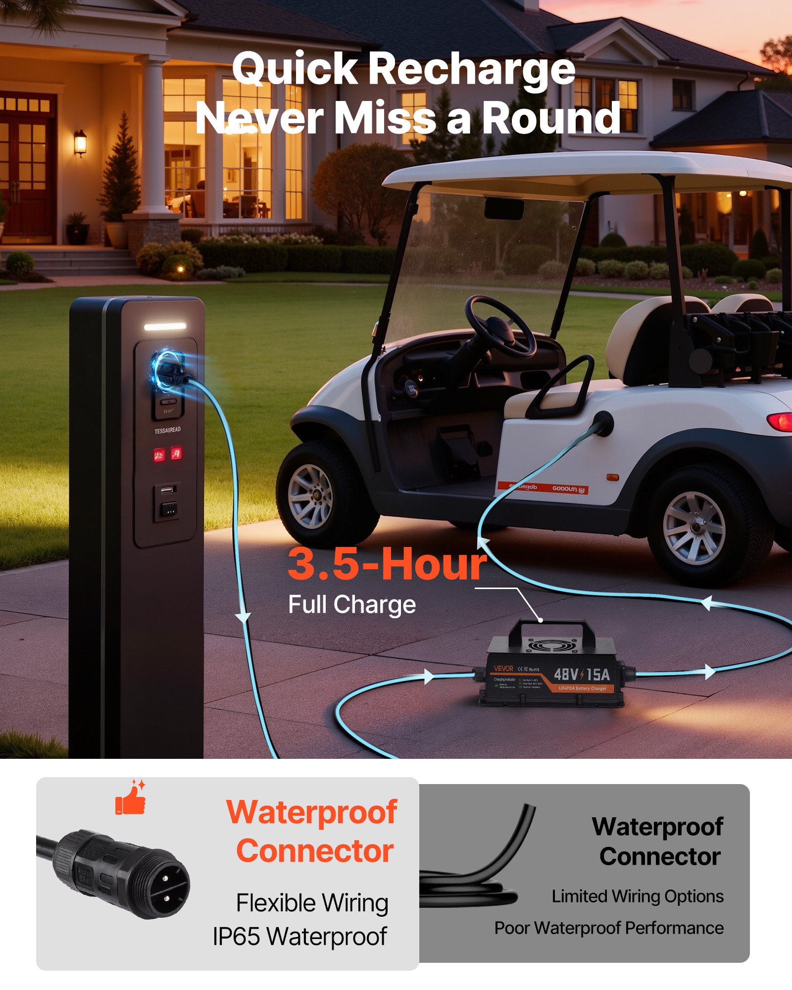 VEVOR 48V (51.2V) 52AH Lithium Golf Cart Battery, with 15A Charger, Lifepo4 Battery Kit, Built-in 100A BMS, with Bluetooth Mobile APP & Display Monitor, 4000 Cycles, for Golf Carts, Trolling Motors
