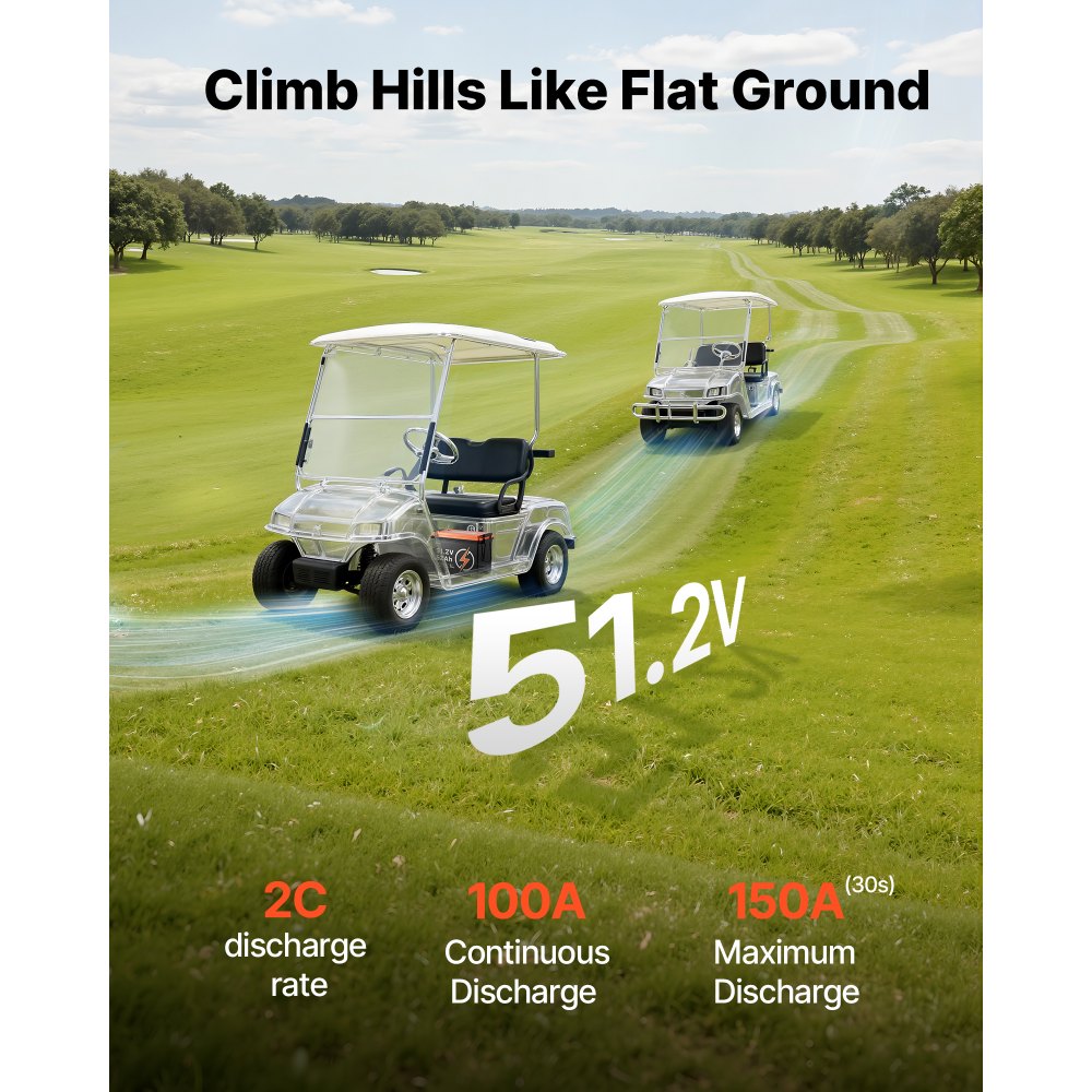 VEVOR 48V (51.2V) 52AH Lithium Golf Cart Battery, with 15A Charger, Lifepo4 Battery Kit, Built-in 100A BMS, 4000 Cycles, 2C Discharge Rate, Bluetooth & Mobile APP, for Golf Carts, Trolling Motors