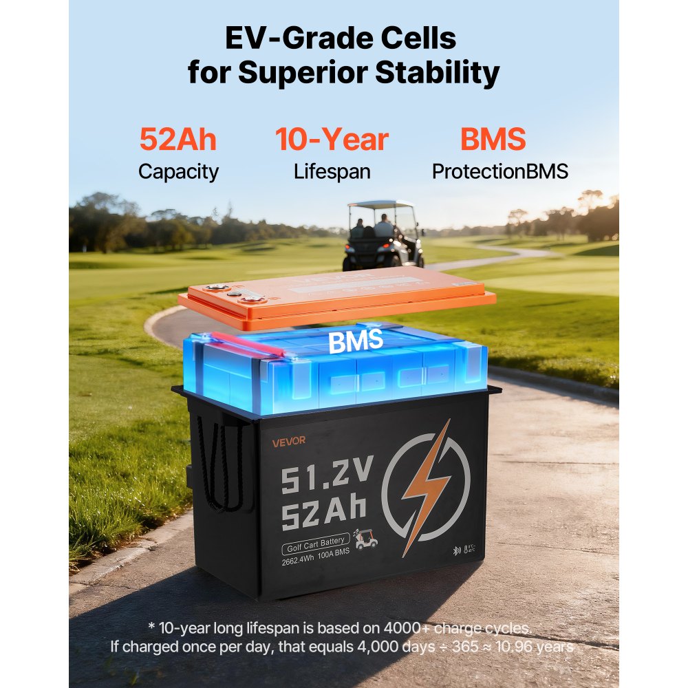 VEVOR 48V (51.2V) 52AH Lithium Golf Cart Battery, with 15A Charger, Lifepo4 Battery Kit, Built-in 100A BMS, 4000 Cycles, 2C Discharge Rate, Bluetooth & Mobile APP, for Golf Carts, Trolling Motors