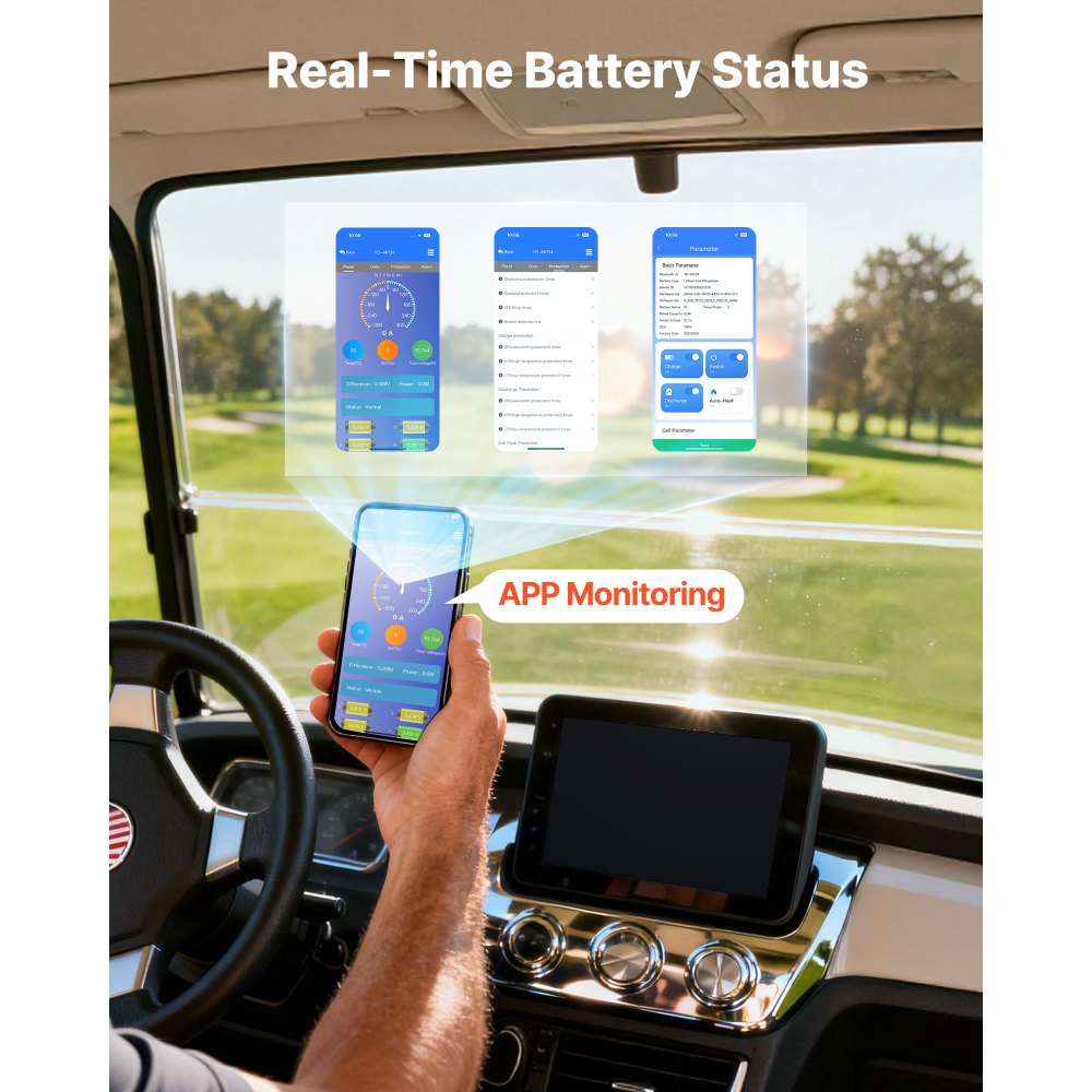 VEVOR 48V (51.2V) 52AH Lithium Golf Cart Battery, with 15A Charger, Lifepo4 Battery Kit, Built-in 100A BMS, 4000 Cycles, 2C Discharge Rate, Bluetooth & Mobile APP, for Golf Carts, Trolling Motors