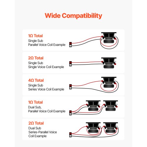 boost box volume control BOSS AUDIO UNIVERSAL BVC10 Remote Control For Boost POWERSOUND280