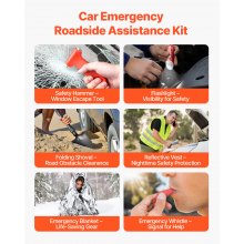 31 Pcs Car Emergency Kit with Medical Emergency First Aid Kit for Vehicles