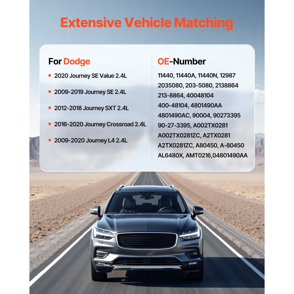 VEVOR Car Alternator 11440, Fit for Dodge Journey SE Value 2.4L 2020, SXT 2.4L 2012-2018, Crossroad 2016-2020, L4 2009-2020, Automotive Replacement Alternator 12987, 2035080, 4801490AA, 2138864, 90004