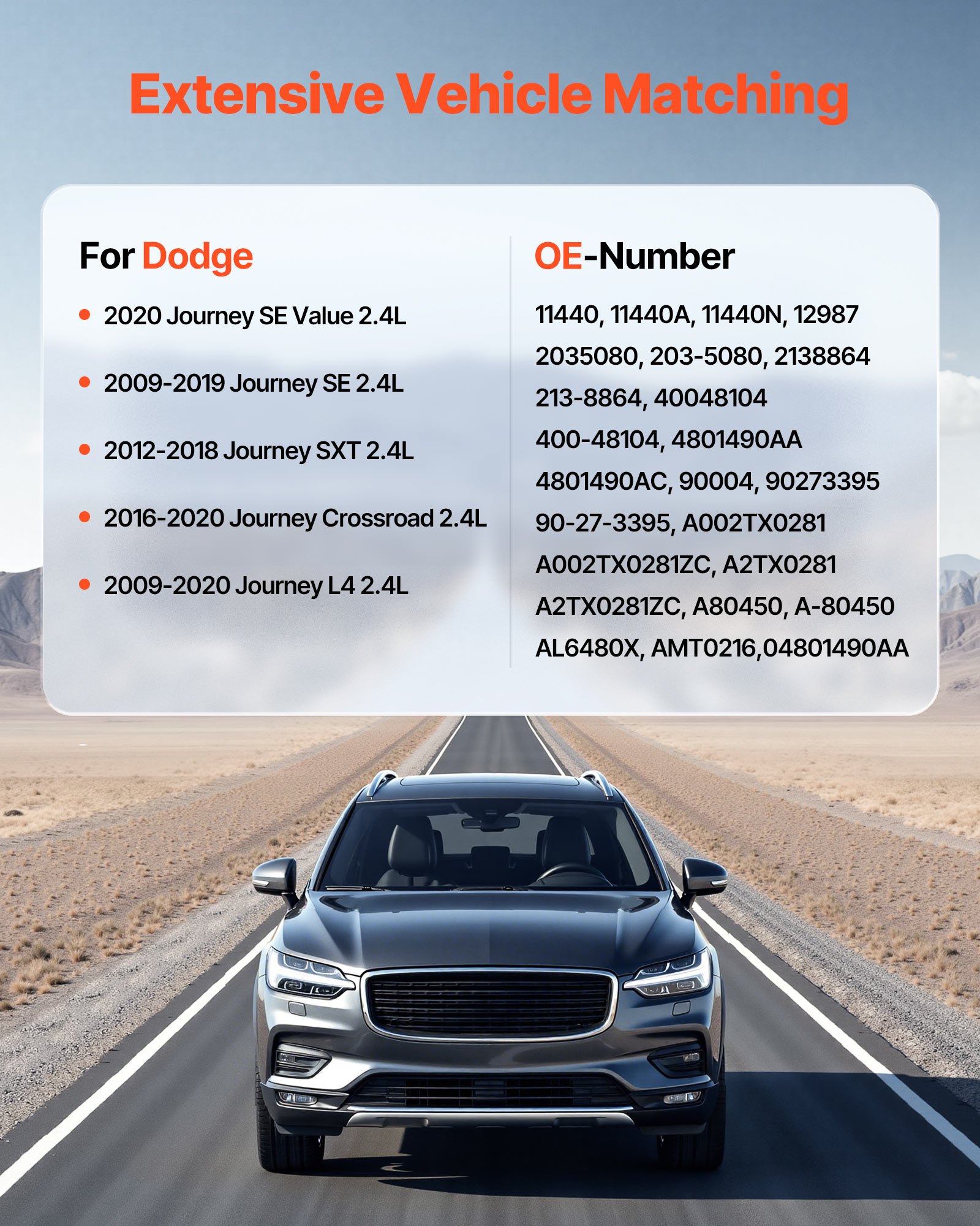 VEVOR Car Alternator 11440, Fit for Dodge Journey SE Value 2.4L 2020, SXT 2.4L 2012-2018, Crossroad 2016-2020, L4 2009-2020, Automotive Replacement Alternator 12987, 2035080, 4801490AA, 2138864, 90004