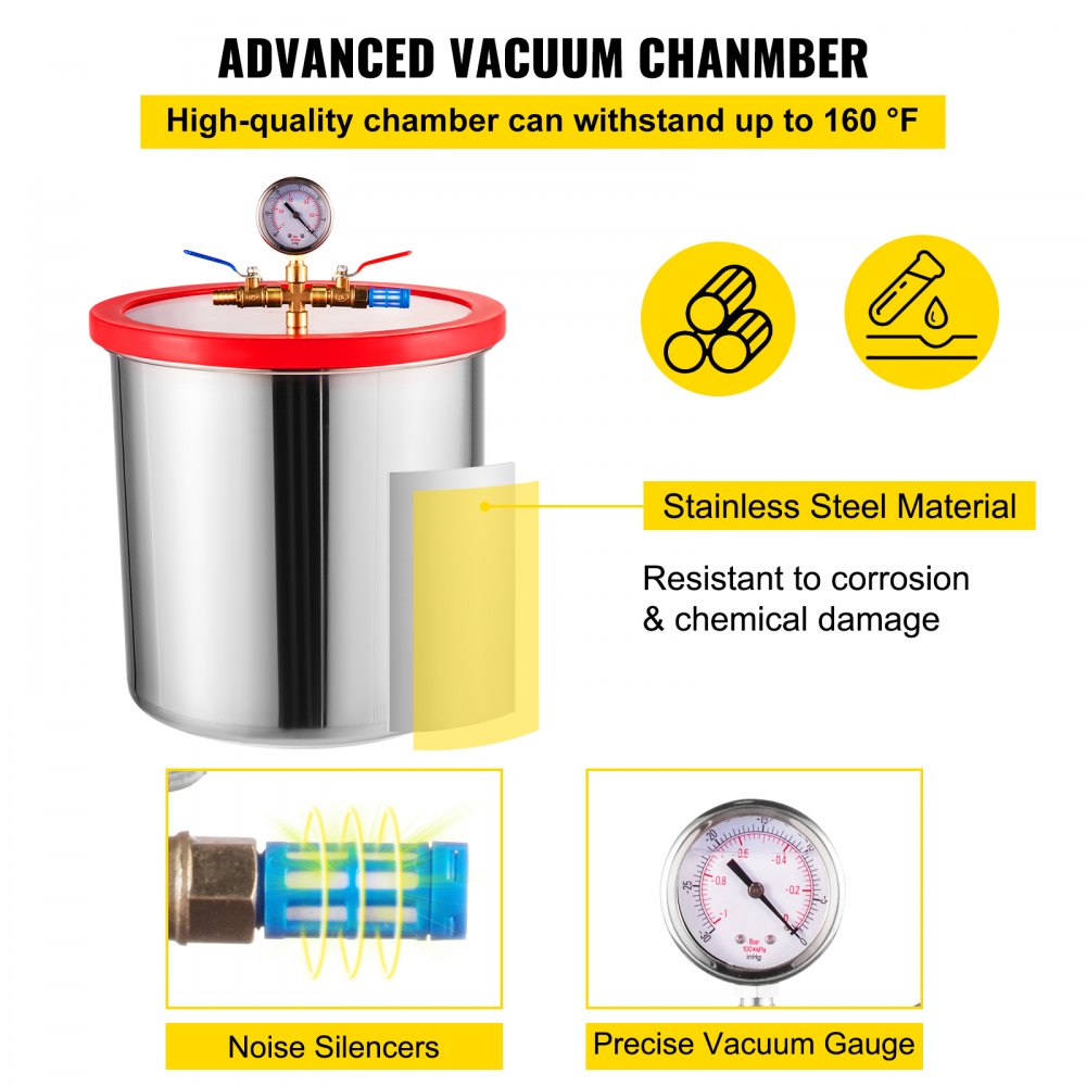 Vevor 19 L(5 Gallon) Vacuum Chamber Kit with 28 L/min(3 CFM) 186W(1/4HP) Single Stage Vacuum Pump - HVAC A/C Refrigeration Kit