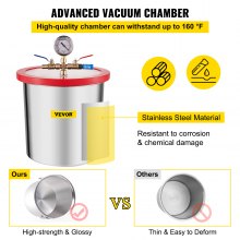 VEVOR Vacuum Chamber 3 Gallon Vacuum Degassing Chamber Glass Lid Stainless Steel Degassing Chamber 12L Silicones