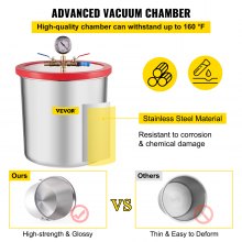 5 Gallon Vacuum Chamber Stainless Steel with 220V Pump Degassing silicone gasket