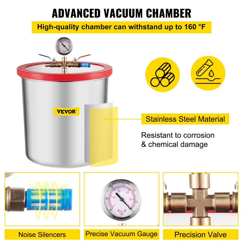 VEVOR Vacuum Pump 7 CFM 3/4HP Dual Stages Air Conditioning Vacuum Pump 2Stage With 5 Gallon Vacuum Chamber Ultimate Vacuum Manifold Gauge Set, Manifold Gauge and Hose for Air Conditioning Systems