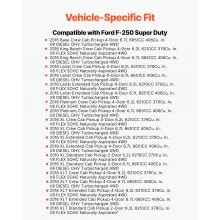 VEVOR 2PCS Front Wheel Bearing & Hub Assembly Fit for 2016 Ford F-250 Super Duty Base King Ranch Lariat Platinum XL Crew Cab Pickup 4-Door OEM 515130, Wheel Bearing Hub Assembly Set with ABS Sensor