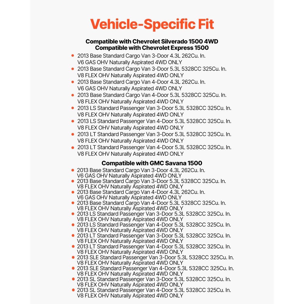 VEVOR 2PCS Front Wheel Bearing & Hub Assembly Fit for Chevy Silverado 1500 4WD 2013 Express 1500 GMC Savana 1500 Base Standard Cargo Van OEM 515036, Wheel Bearing Hub Assembly Set with ABS Sensor