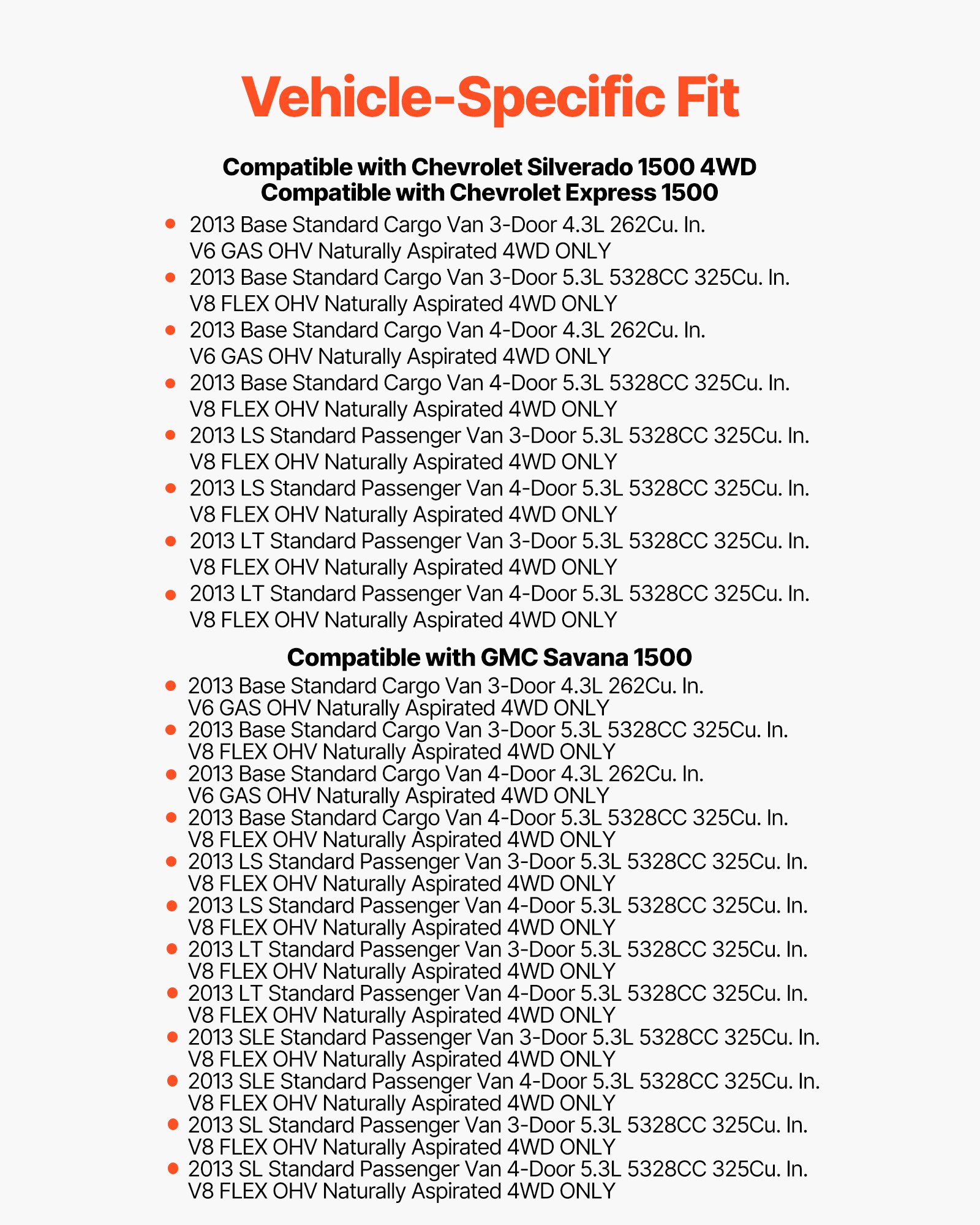 VEVOR 2PCS Front Wheel Bearing & Hub Assembly Fit for Chevy Silverado 1500 4WD 2013 Express 1500 GMC Savana 1500 Base Standard Cargo Van OEM 515036, Wheel Bearing Hub Assembly Set with ABS Sensor