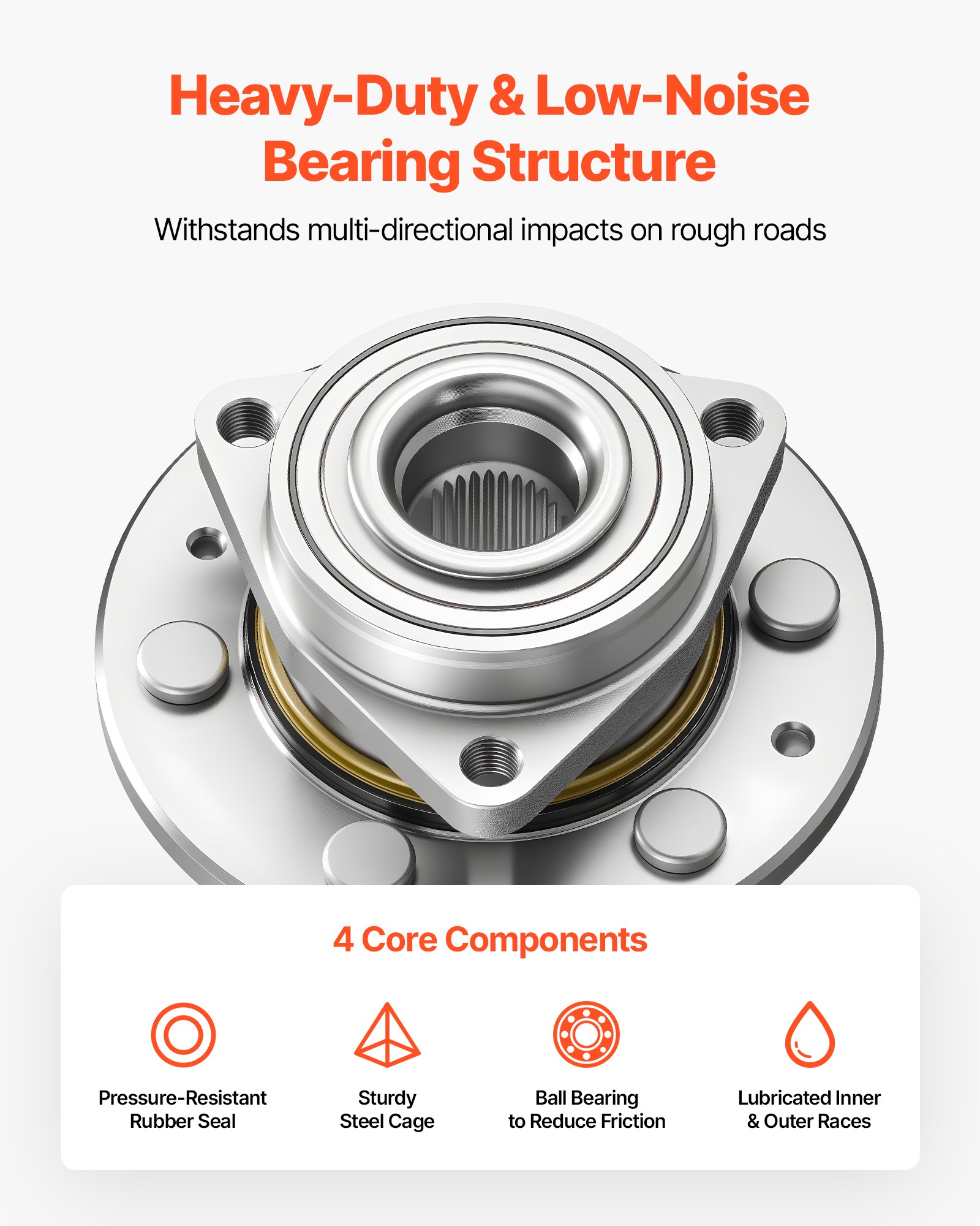 VEVOR 2PCS Front Wheel Bearing & Hub Assembly Fit for Chevy Silverado 1500 4WD 2013 Express 1500 GMC Savana 1500 Base Standard Cargo Van OEM 515036, Wheel Bearing Hub Assembly Set with ABS Sensor