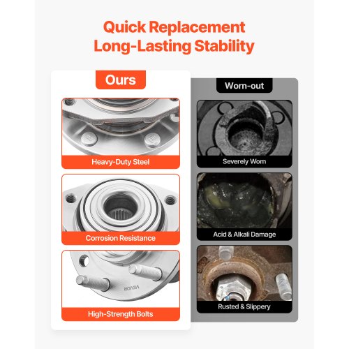 thumbnail image 2 of FKG UK Front Wheel Bearing Hub For 2002-2009 Envoy TrailBlazer - 513188 - 3 Year Warranty 2 of 3