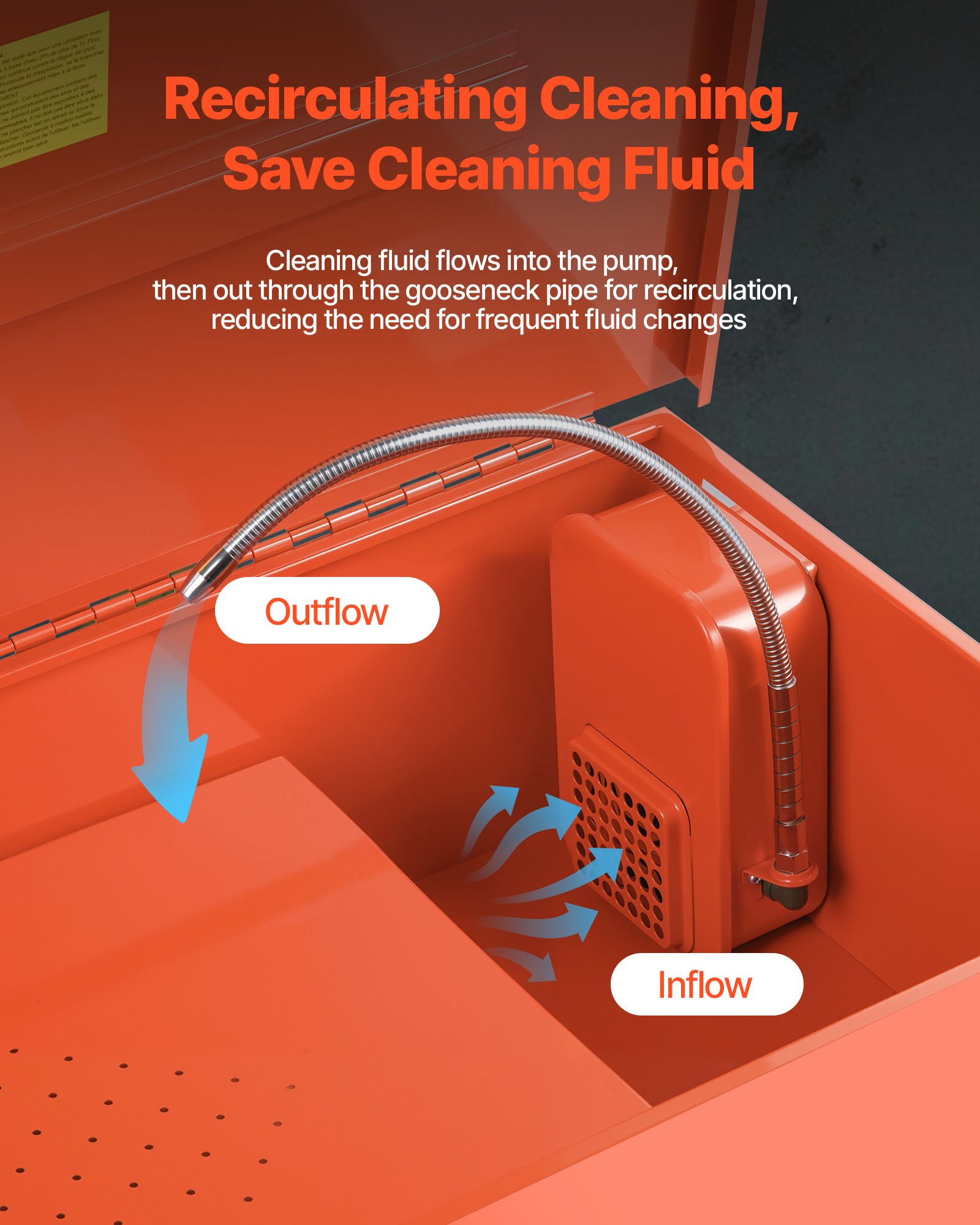 VEVOR Parts Washer 151L Tank, 65L Solvent Capacity, 3L per Minute Max Pump Output, Heavy Duty Steel Cabinet Electric Pump Automotive Parts Washer Cleaner for Wheel Bearings, Gears, and Carburetors