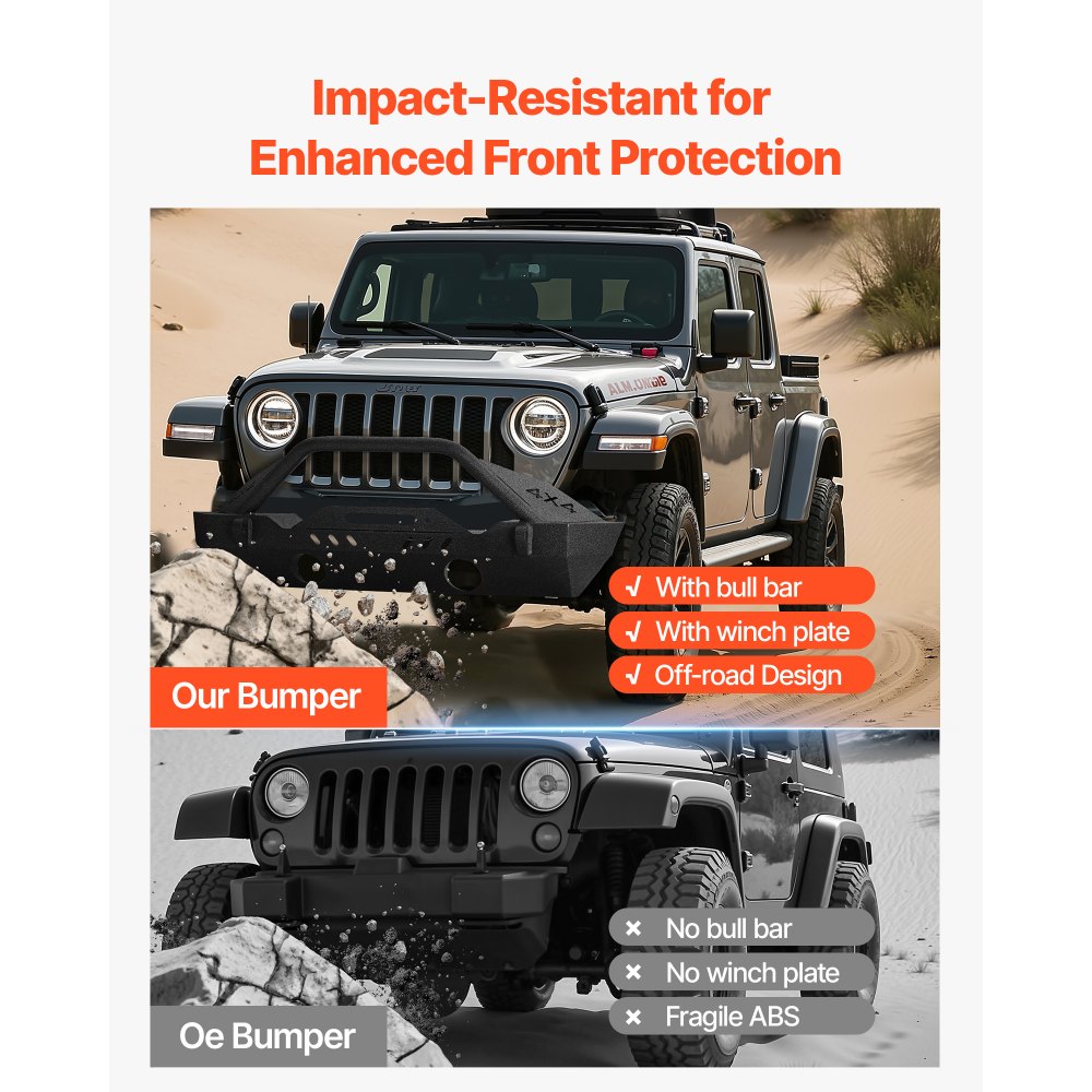 Parachoques delantero VEVOR compatible con Jeep Wrangler JL JLU y Gladiator JT 2018-2024. Parachoques delantero de acero resistente con placa de cabrestante, soportes de anillo en D y carcasa para luz antiniebla.