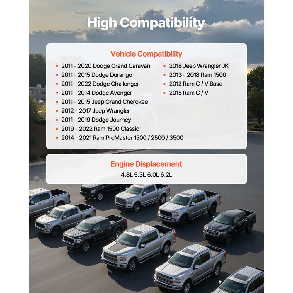 VEVOR Engine Camshaft, 5184380AF 05184380AH 5184380AD 5184380AE 5184380AG Cam Replacement, for 2011-2015 Jeep Grand Cherokee, 2011-2014 Dodge Avenger, 2013-2018 Ram 1500, 3.6L