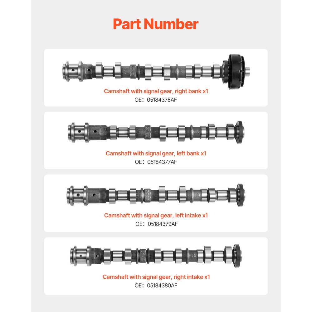 VEVOR 4Pcs Engine Camshaft Set, 05184378AF 05184377AF 05184379AF 05184380A, Fit 2011-2015 Dodge Durango, 2012-2016 Jeep Wrangler, 2014-2016 RAM Promaster 1500/2500/3500, 3.6L