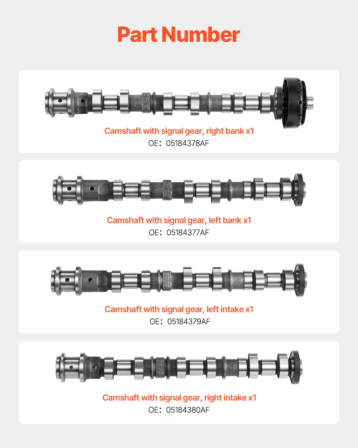 VEVOR 4Pcs Engine Camshaft Set, 05184378AF 05184377AF 05184379AF 05184380A, Fit 2011-2015 Dodge Durango, 2012-2016 Jeep Wrangler, 2014-2016 RAM Promaster 1500/2500/3500, 3.6L