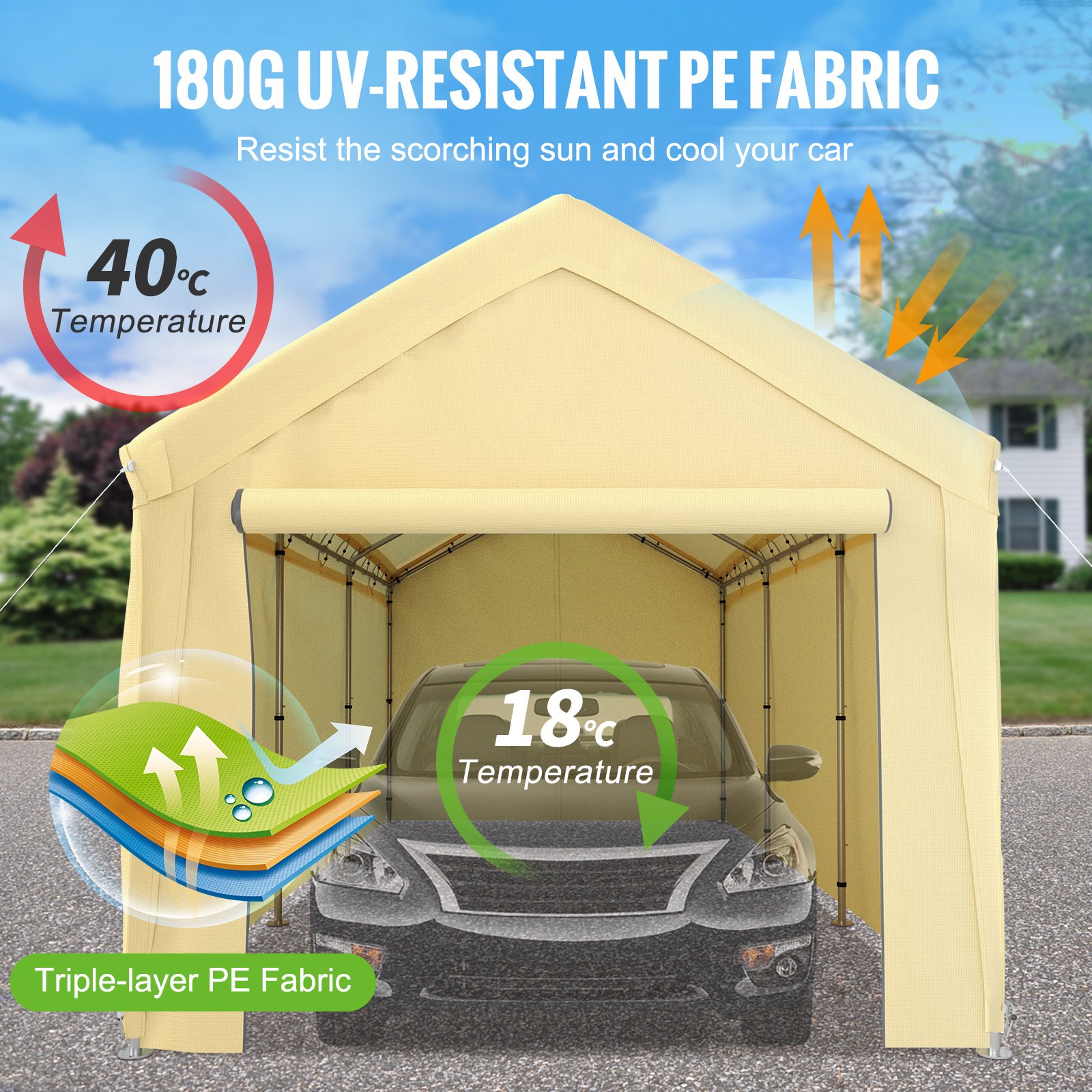 VEVOR carport canopy with uv-resistant pe fabric cooling a car from 40°c to 18°c.