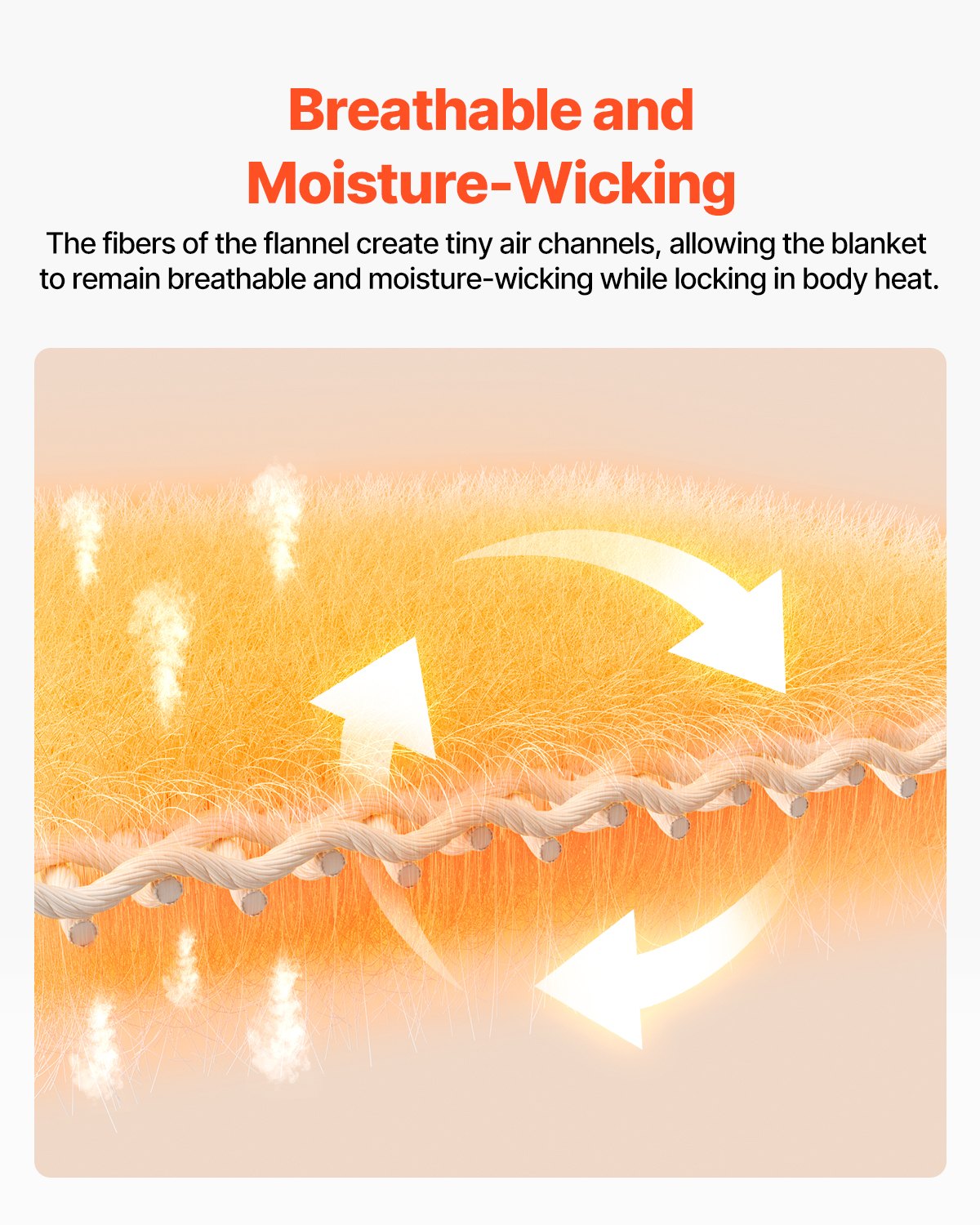 VEVOR King Size Blanket, 108 x 90 inches, Lightweight and Fuzzy Throw Blanket for Bed, Cozy Grey King Blanket for All Season, Warm Plush Machine Washable Bedding, Grey