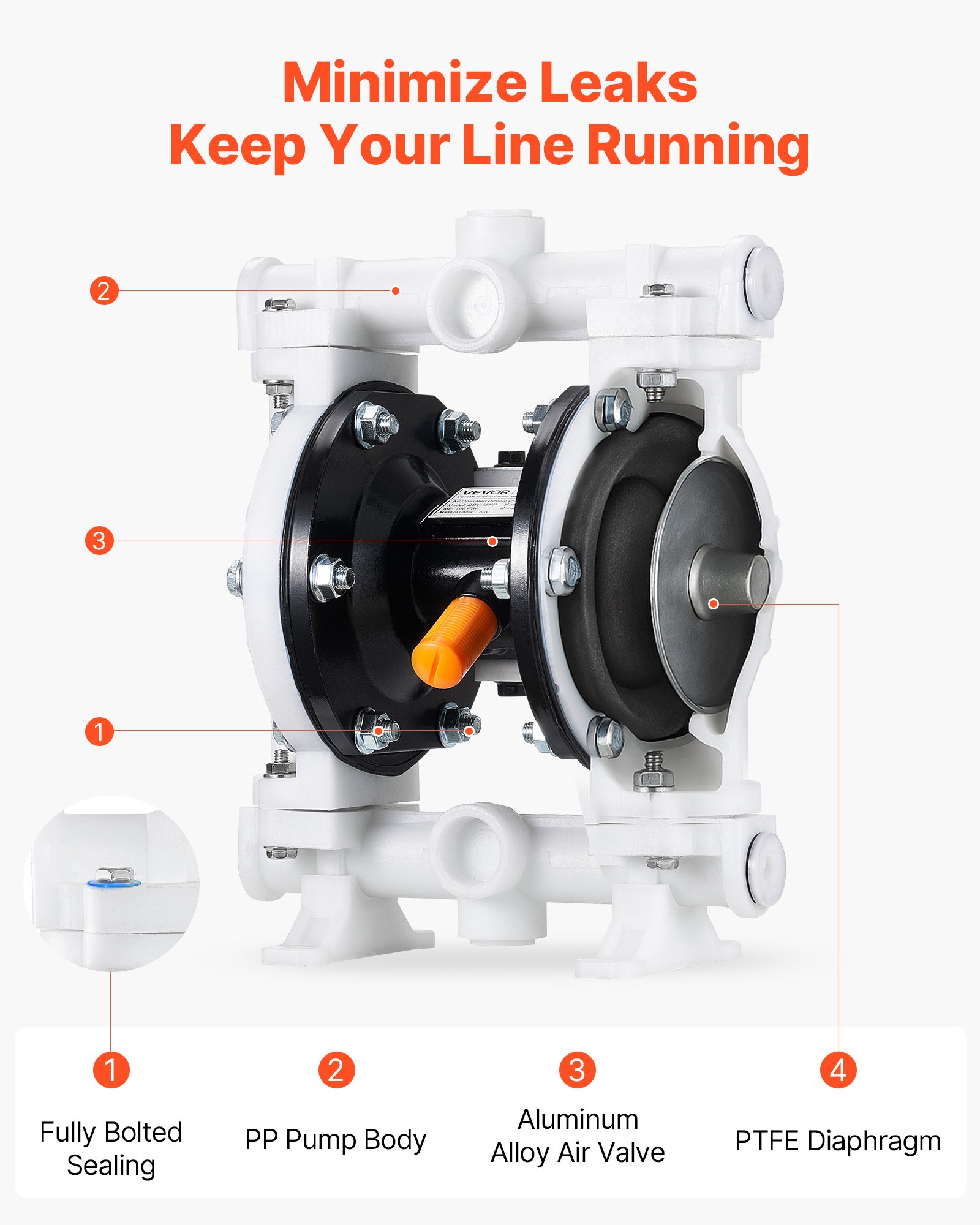 VEVOR Air Operated Double Diaphragm Pump, 16.66 LPM Max, Standard Inlet & Outlet Air Pneumatic Waste Oil Transfer Pump, Polypropylene Body, Dual Diaphragms, for Diesel, Grease, Kerosene, Gasoline