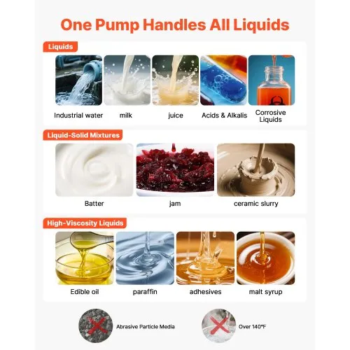 Pneumaatiline membraanpump 95 l/min, PP — pilt 4
