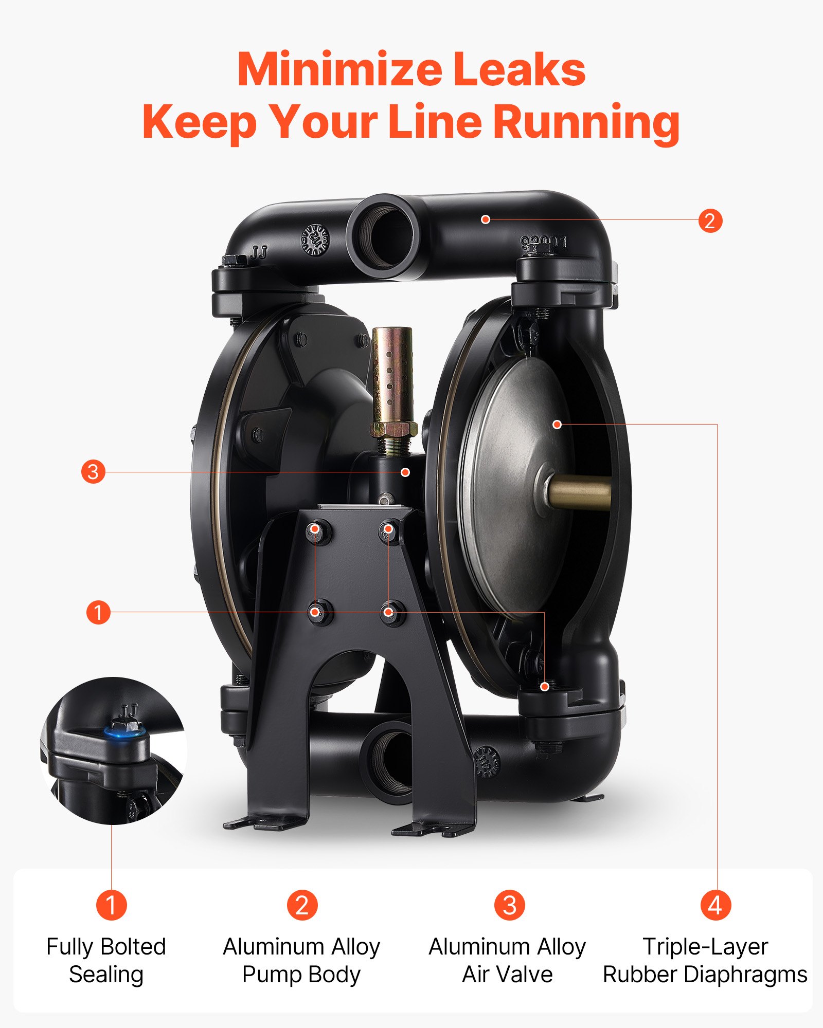 VEVOR Air Operated Double Diaphragm Pump, 132.49 LPM Max, Standard Inlet & Outlet Air Pneumatic Waste Oil Transfer Pump, Aluminum Alloy Body, Dual Diaphragms, for Diesel, Grease, Kerosene, Gasoline