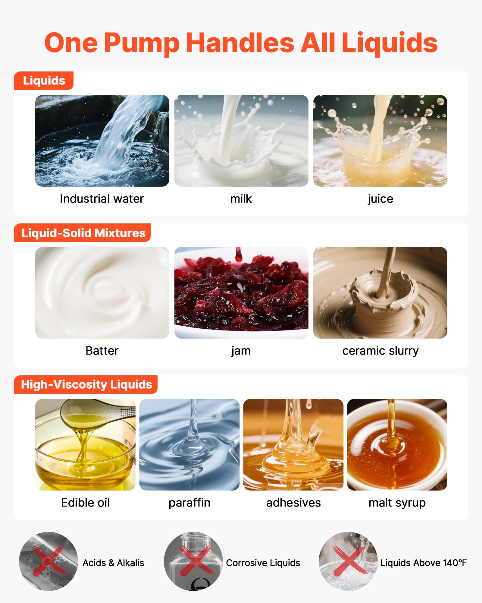 VEVOR Air Operated Double Diaphragm Pump, 598.09 LPM Max, Standard Inlet & Outlet Air Pneumatic Waste Oil Transfer Pump, Aluminum Alloy Body, Dual Diaphragms, for Diesel, Grease, Kerosene, Gasoline