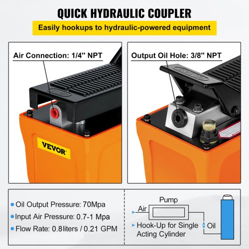 VEVOR 10000 PSI  Hydraulic Pump, Air Foot Pump with Hose, Hydraulic Jack Pump with Air Hose for Hydraulic Ram Cylinders(hydraulic pump with hose)