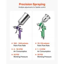 VEVOR 3-Piece Air Spray Gun Kit Automotive Paint Spray Gun Set with 3 Nozzles