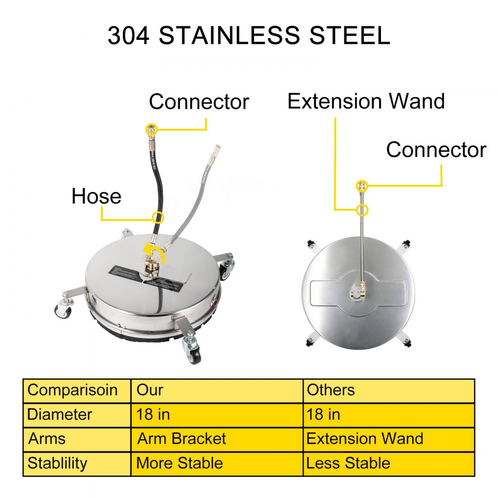 VEVOR Surface Cleaner, 4000 psi Pressure Surface Cleaner, 18" Pressure Washer Surface Cleaner 1/4" QC Pressure Washing Surface Cleaner Stainless Steel Pressure Cleaner for Decks with Twin Rotary Arm