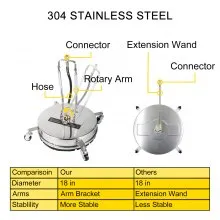 VEVOR Surface Cleaner, 4000 psi Pressure Surface Cleaner, 18" Pressure Washer Surface Cleaner 1/4" QC Pressure Washing Surface Cleaner Stainless Steel Pressure Cleaner for Decks with Twin Rotary Arm