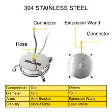VEVOR Surface Cleaner, 4000 psi Pressure Surface Cleaner, 18" Pressure Washer Surface Cleaner 1/4" QC Pressure Washing Surface Cleaner Stainless Steel Pressure Cleaner for Decks with Twin Rotary Arm