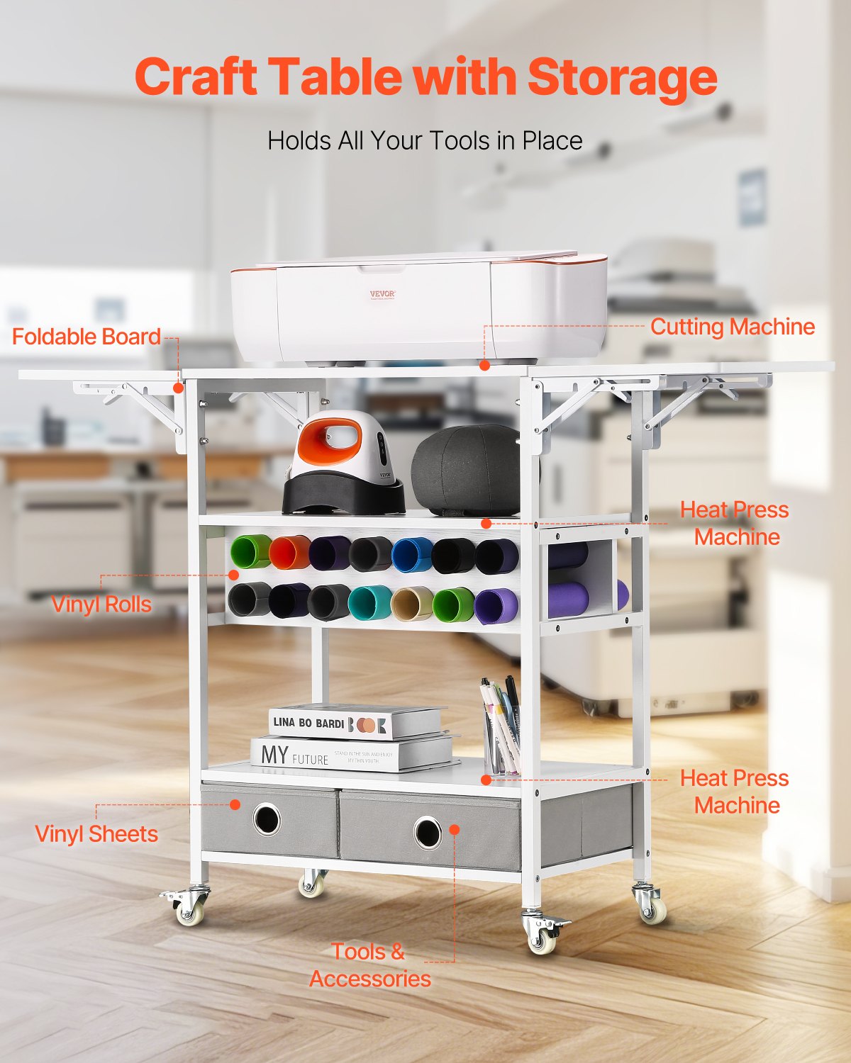 VEVOR Rolling Craft Cart and Storage Table, Compatible with Cricut Machines, Collapsible Cricut Table with Foldable Sides, Craft Rolling Storage Organizer with 14 Vinyl Roll Holders and 2 Drawers