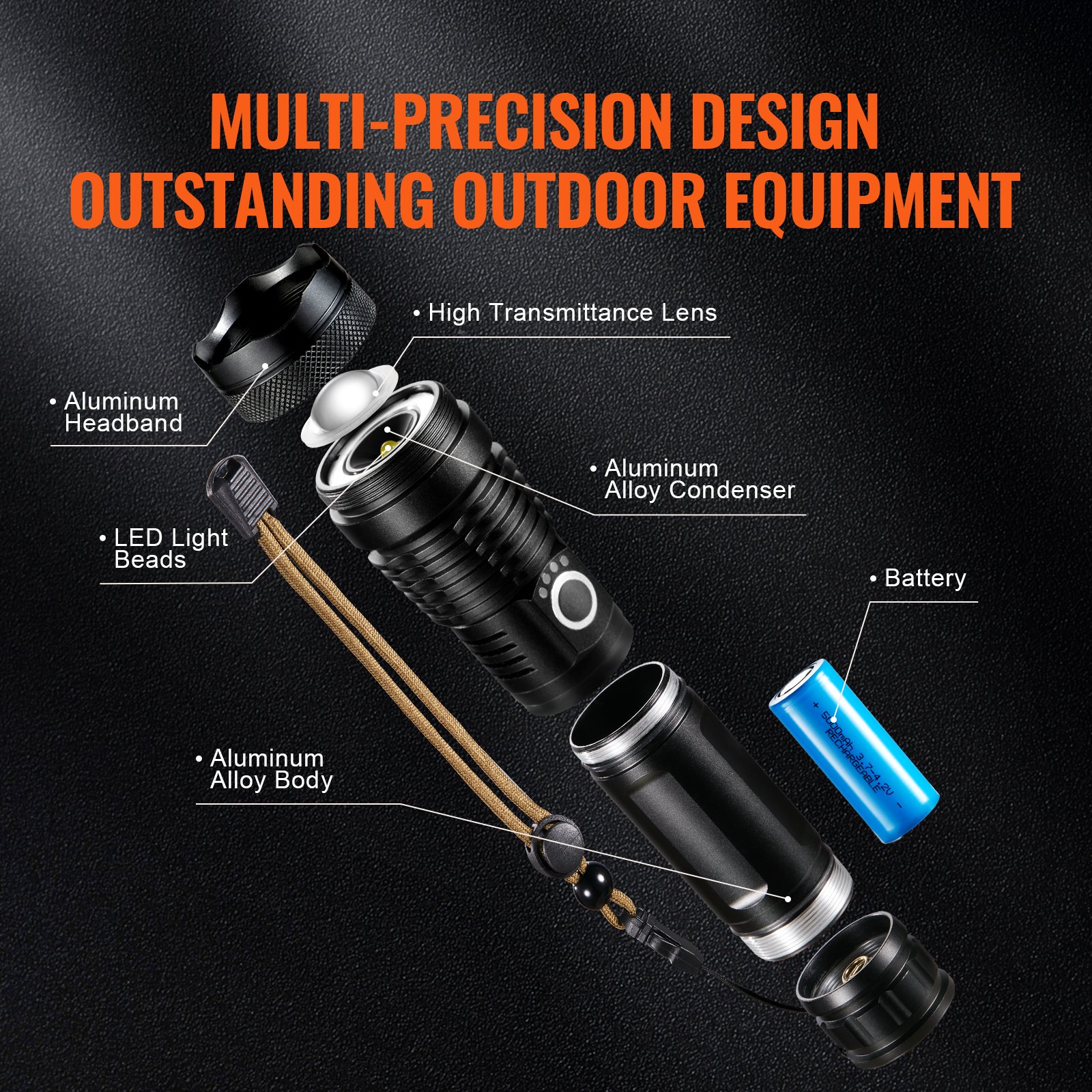 VEVOR 10000 Lumen High Lumens Flashlight, 5 Lighting Modes Rechargeable, IPX4 LED Waterproof Flashlight, Powerful aluminum alloy Handheld Flashlight for Camping Hiking Biking Fishing Night Running