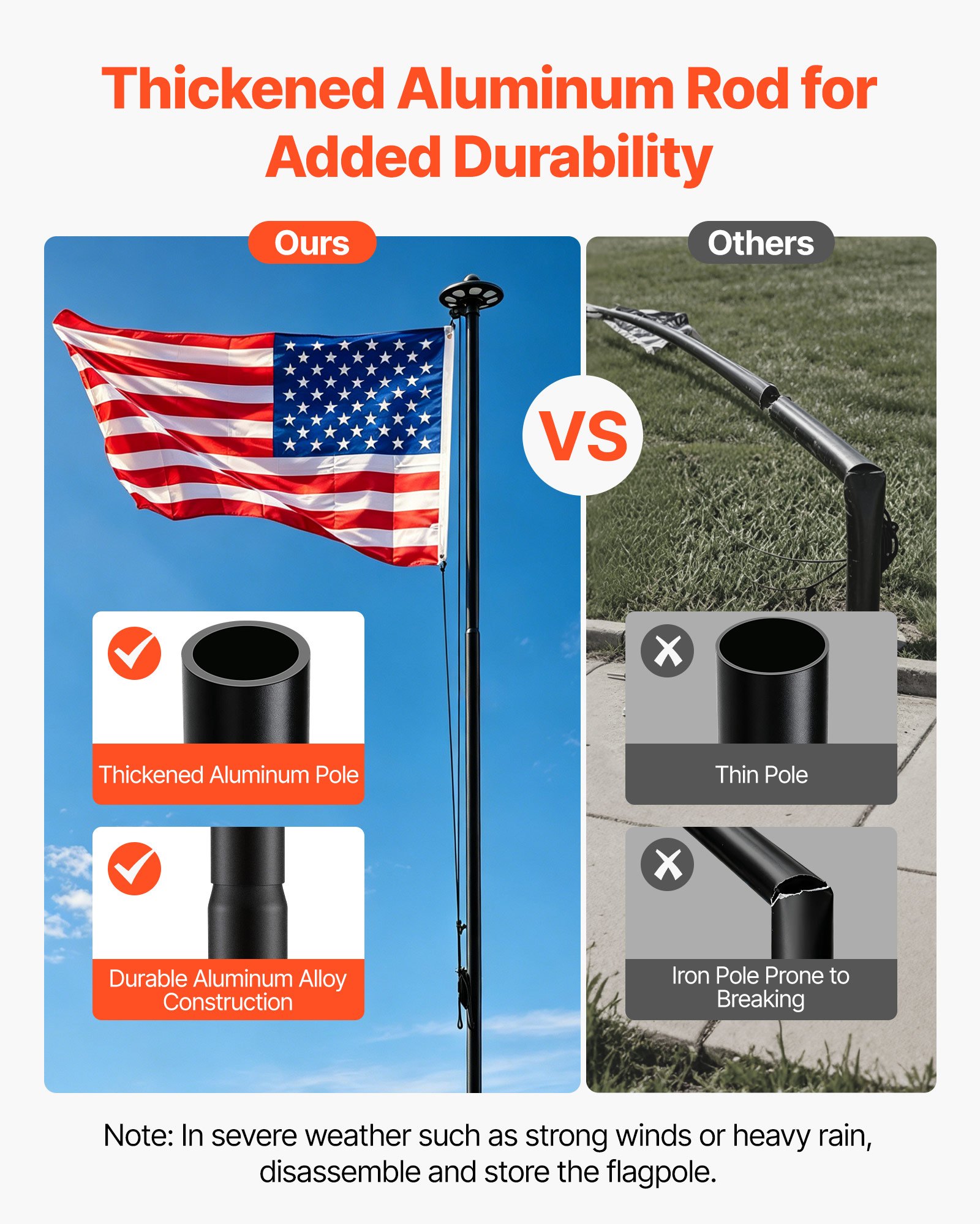 VEVOR Flag Pole, 20ft Heavy Duty Sectional Flagpole Kit with 136 LED Solar Light for Outside House In Ground, Outdoor Aluminum Flagpole with 3x5 American Flag for Yard, Residential, Commercial, Black