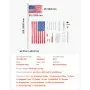 VEVOR Flag Pole, 20ft Heavy Duty Sectional Flagpole Kit for Outside House In Ground, Extra Thick Outdoor Aluminum Flagpole Kit with 3x5 American Flag for Yard, Residential or Commercial Use, Silver