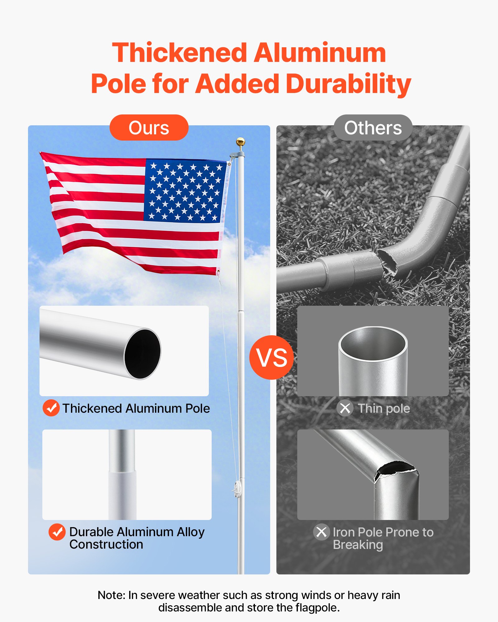 VEVOR Flag Pole, 20ft Heavy Duty Sectional Flagpole Kit for Outside House In Ground, Extra Thick Outdoor Aluminum Flagpole Kit with 3x5 American Flag for Yard, Residential or Commercial Use, Silver
