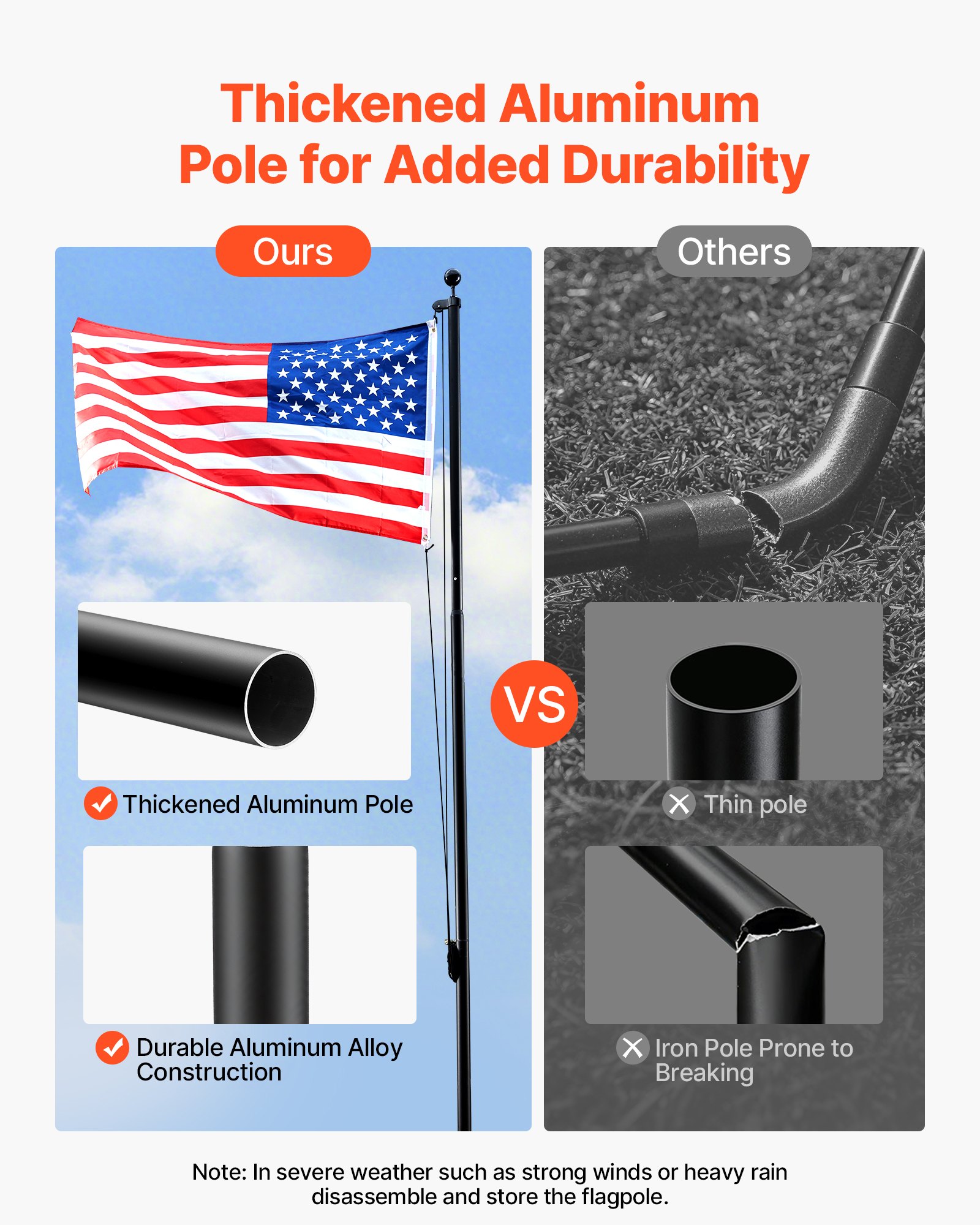 VEVOR Flag Pole, 20ft Heavy Duty Sectional Flagpole Kit for Outside House In Ground, Extra Thick Outdoor Aluminum Flagpole Kit with 3x5 American Flag for Yard, Residential or Commercial Use, Black